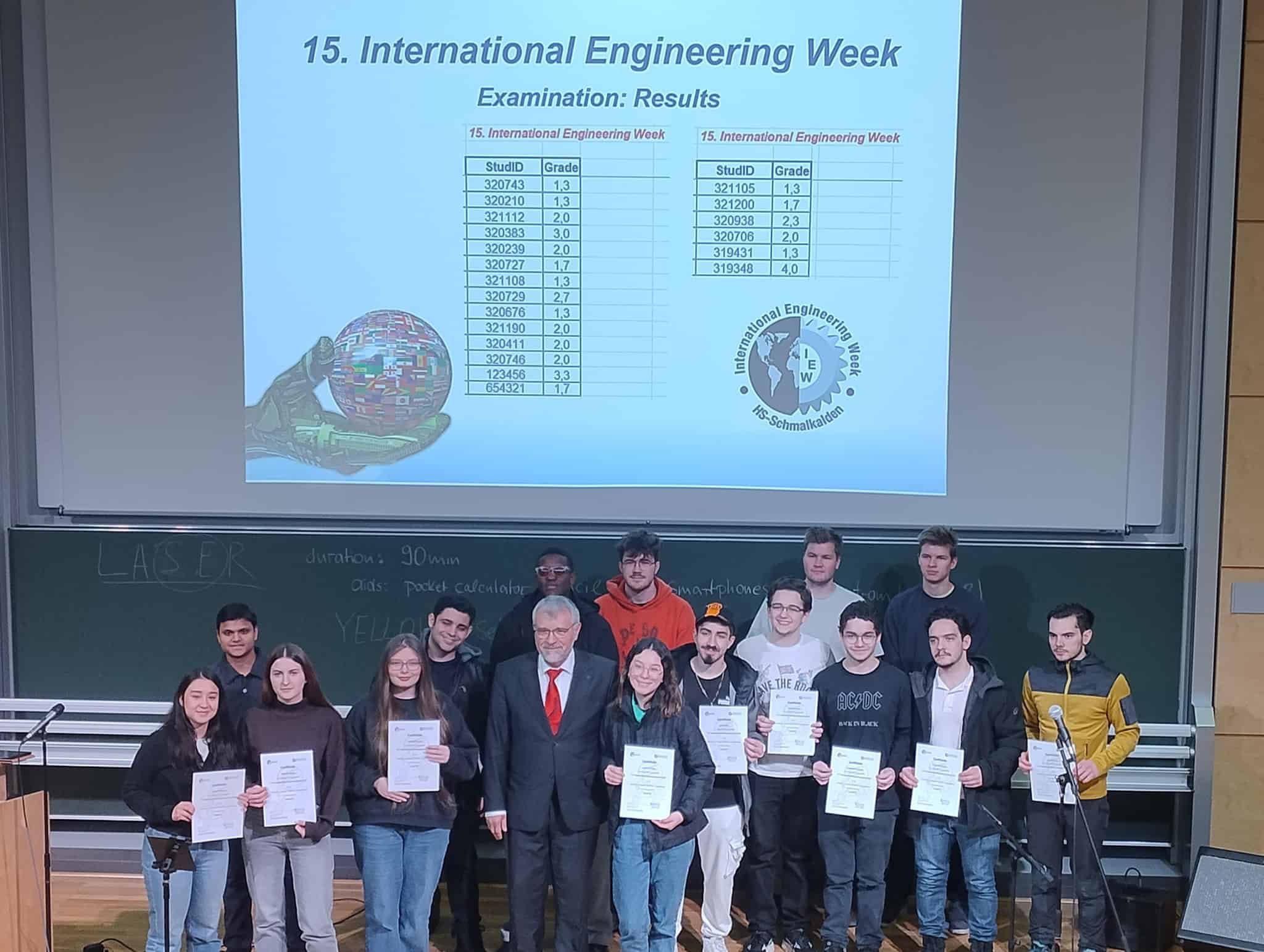 15-й Міжнародний Тиждень Інженерії в Університеті прикладних наук м. Шмалькальден (Німеччина): нові можливості для студентів ТНТУ