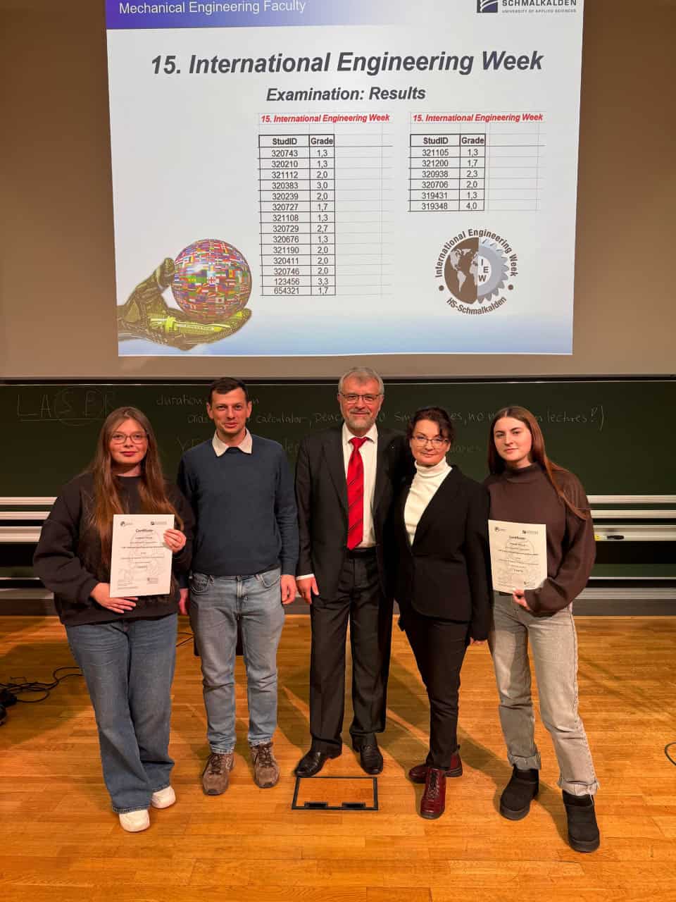 15-й Міжнародний Тиждень Інженерії в Університеті прикладних наук м. Шмалькальден (Німеччина): нові можливості для студентів ТНТУ