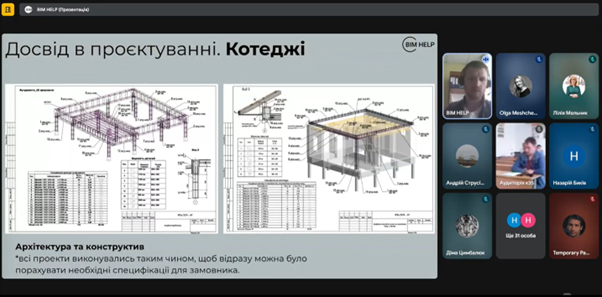 Ілюстрація до лекції Вадима Парницького про застосування BIM-технологій у будівництві