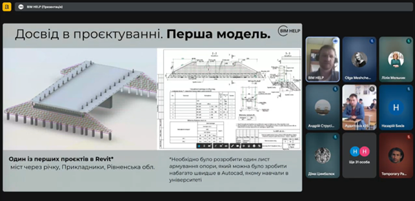 Ілюстрація до лекції Вадима Парницького про застосування BIM-технологій у будівництві