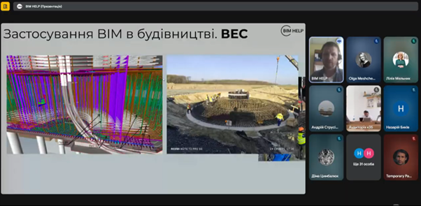 Ілюстрація до лекції Вадима Парницького про застосування BIM-технологій у будівництві