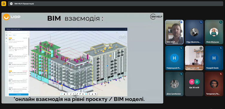 Ілюстрація до лекції Вадима Парницького про застосування BIM-технологій у будівництві