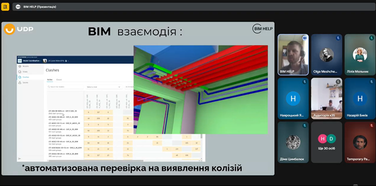 Ілюстрація до лекції Вадима Парницького про застосування BIM-технологій у будівництві